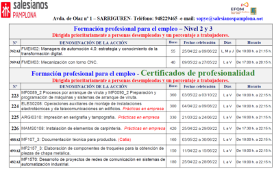 Formación Profesional para el empleo